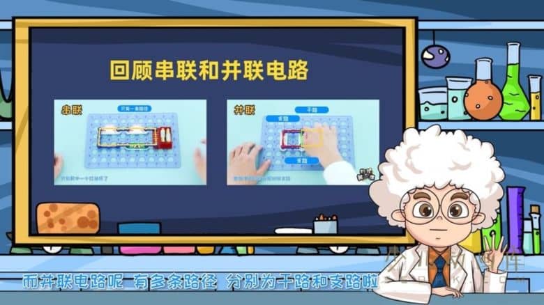 动画片《物理第一课》全30集