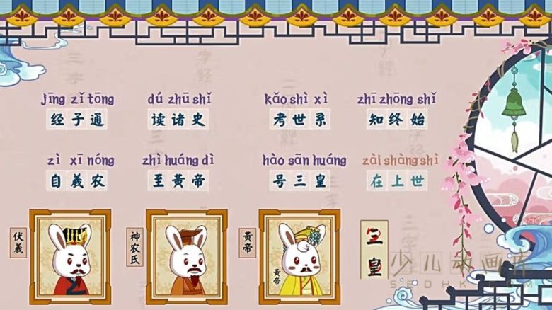 动画片《兔小贝国学系列之三字经》全42集